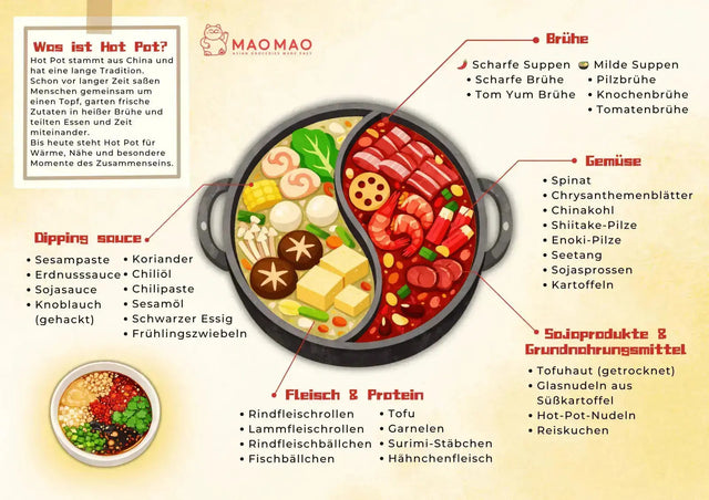Hot Pot Anleitung
